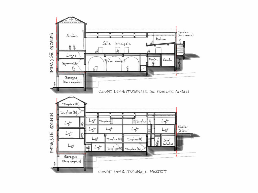 Axe Architecture - Agence d'architecture à Lyon - croquis projet Gonin